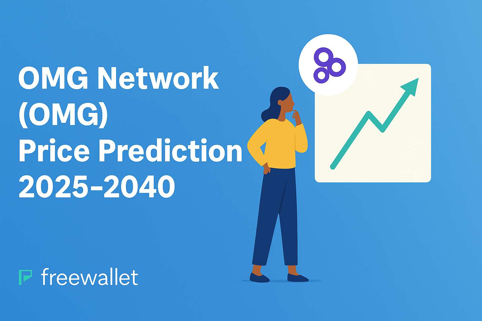 OMG Network (OMG) Price Prediction 2025-2040