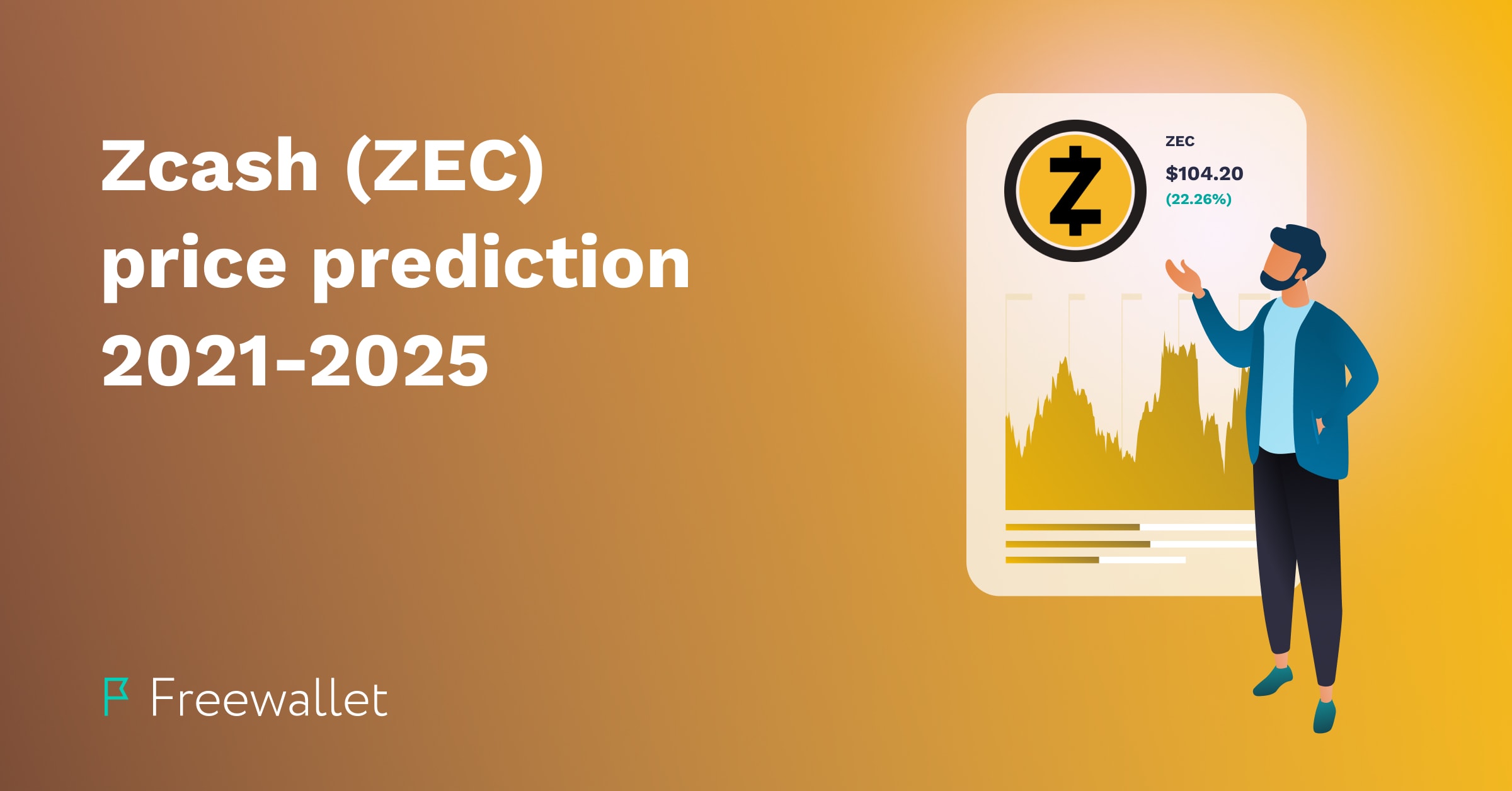 Zcash (ZEC) Price Prediction 2021-2025
