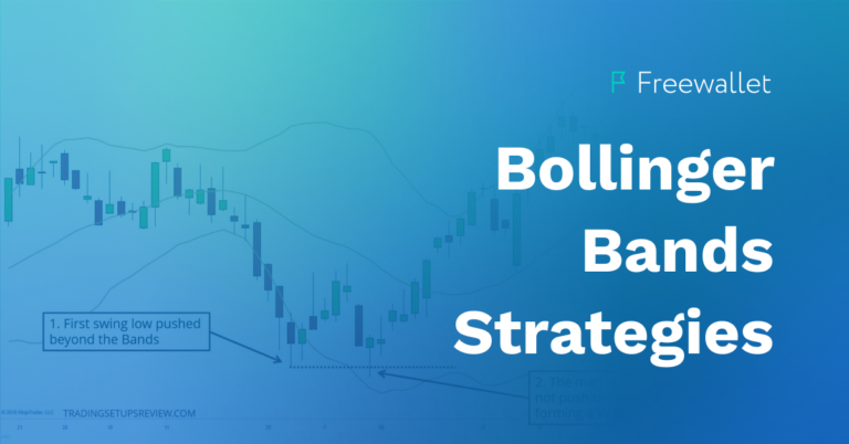 Bollinger Bands Strategies & How To Use It For Crypto Trading? | Freewallet