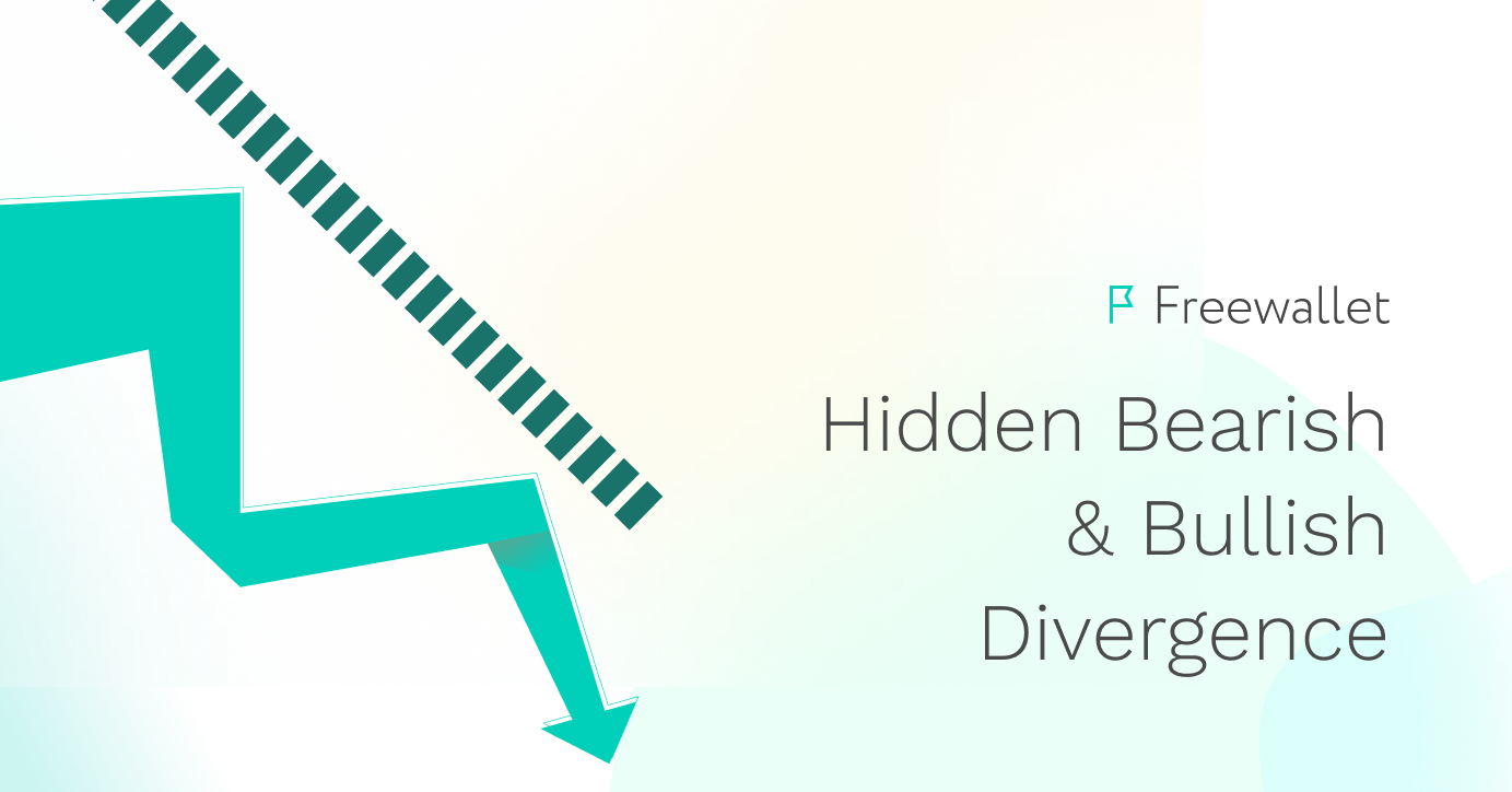 Hidden Bearish & Bullish Divergence