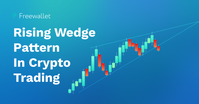 crypto wedge alert
