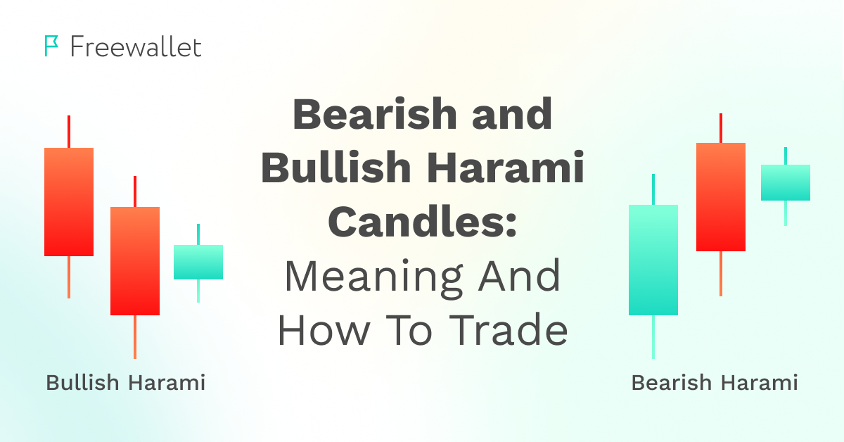 Bearish and Bullish Harami Candles: Meaning And How To Trade