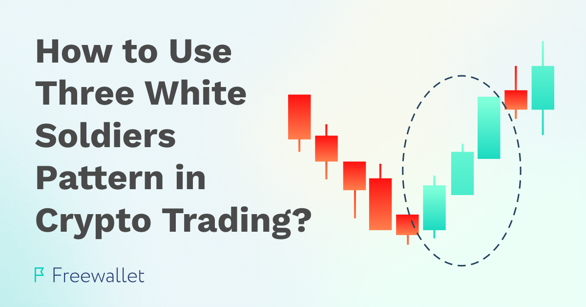 How to Use Three White Soldiers Pattern in Crypto Trading?
