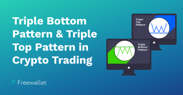 Triple Bottom Pattern & Triple Top Pattern in Crypto Trading | Freewallet