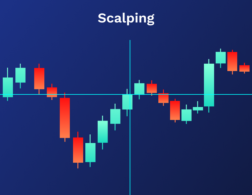 scalping trading cryptocurrency