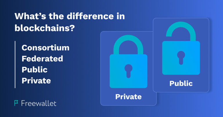 Consortium Vs. Federated Vs. Public Vs. Private Blockchain | Freewallet